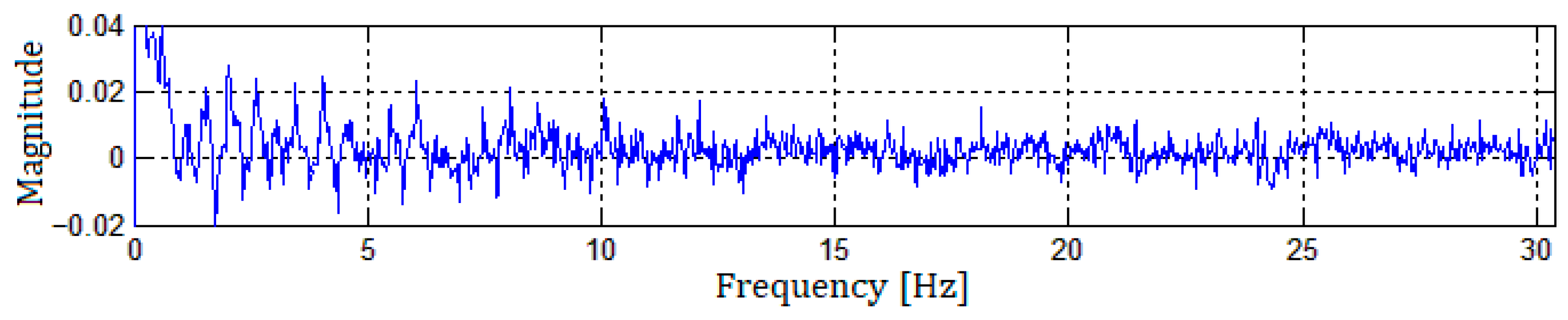 Applsci 16 04517 g016