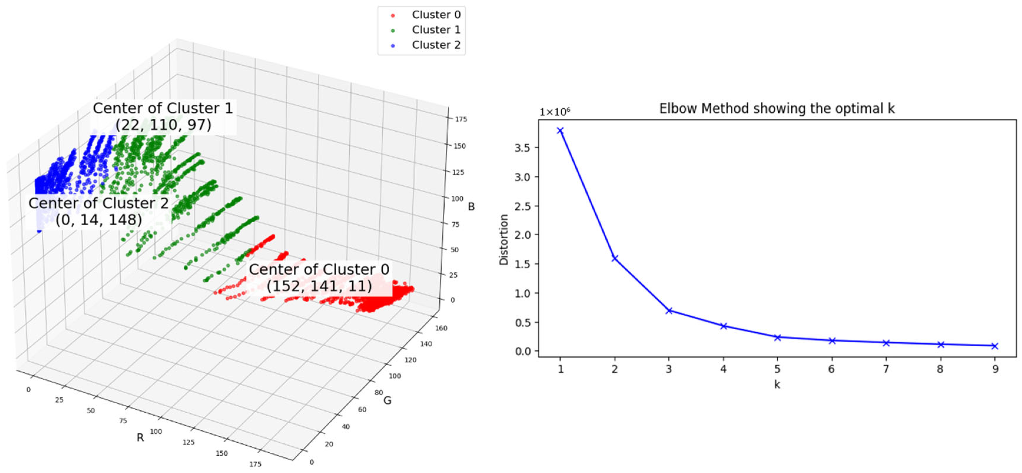 Applsci 16 04557 g005