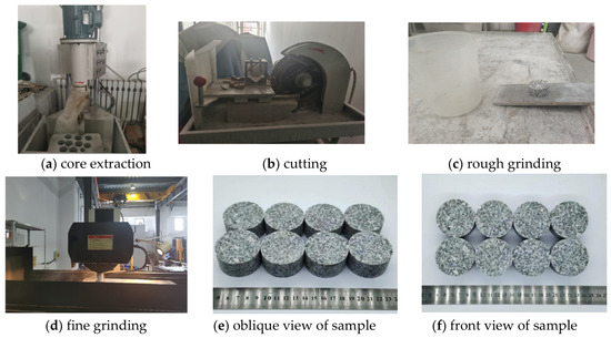Study on the Dynamic Mechanical Properties of Deep-Seated Rocks Under ...