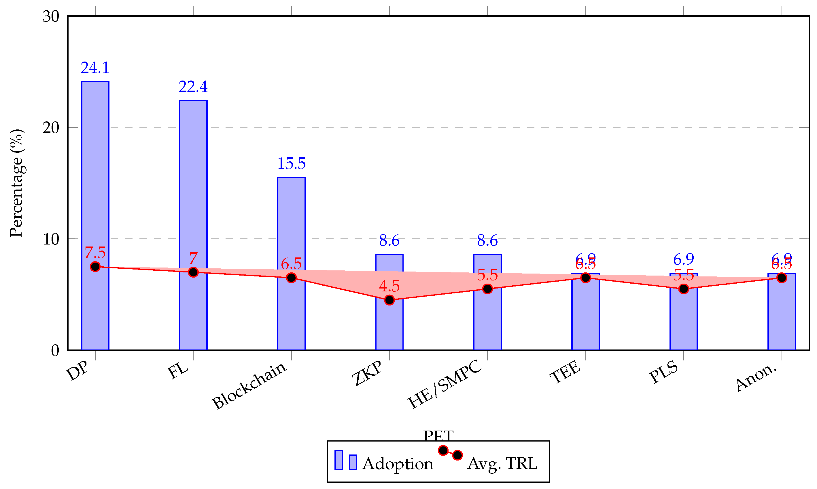Applsci 16 04604 g003