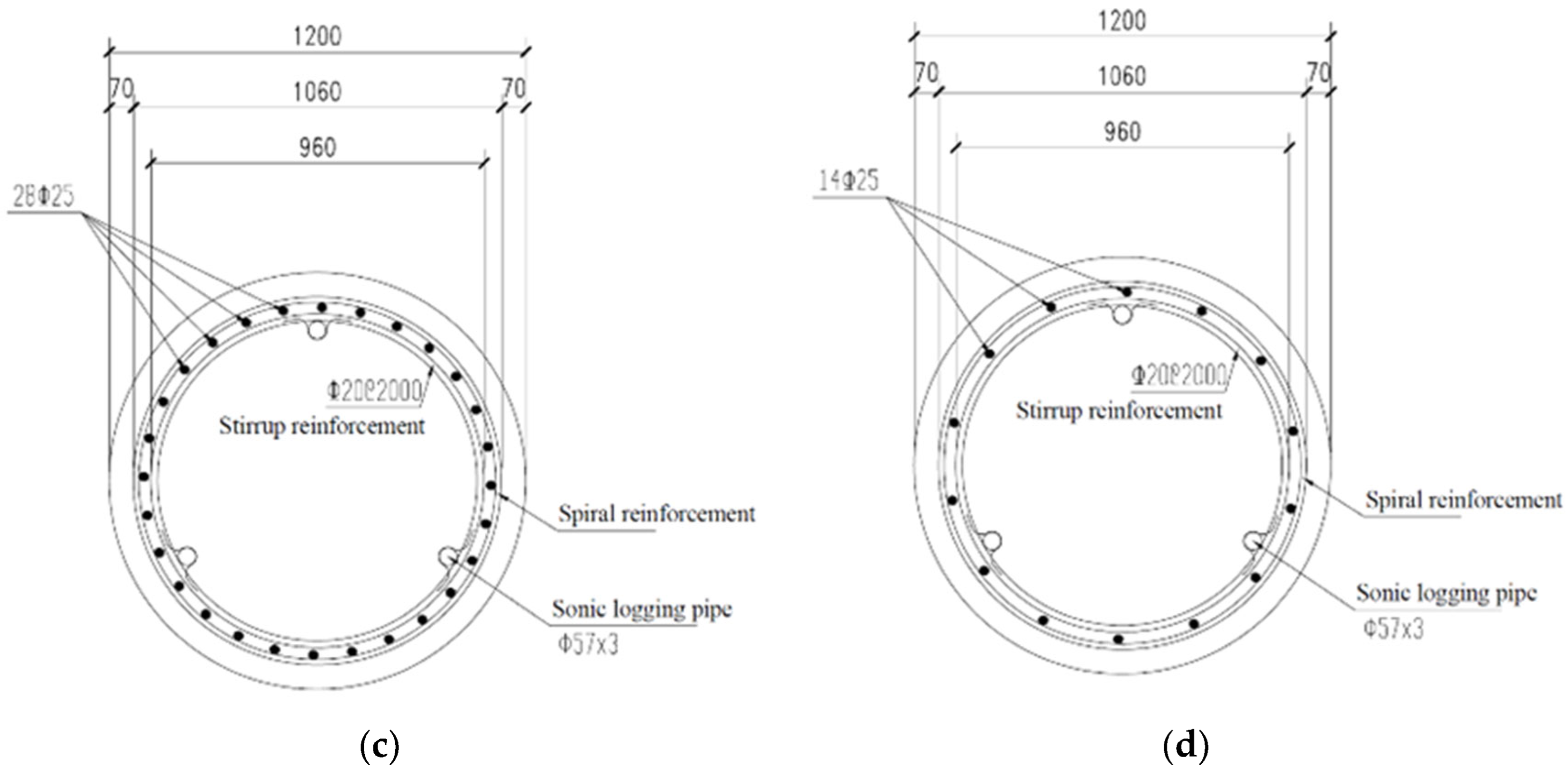 Applsci 16 04614 g002b