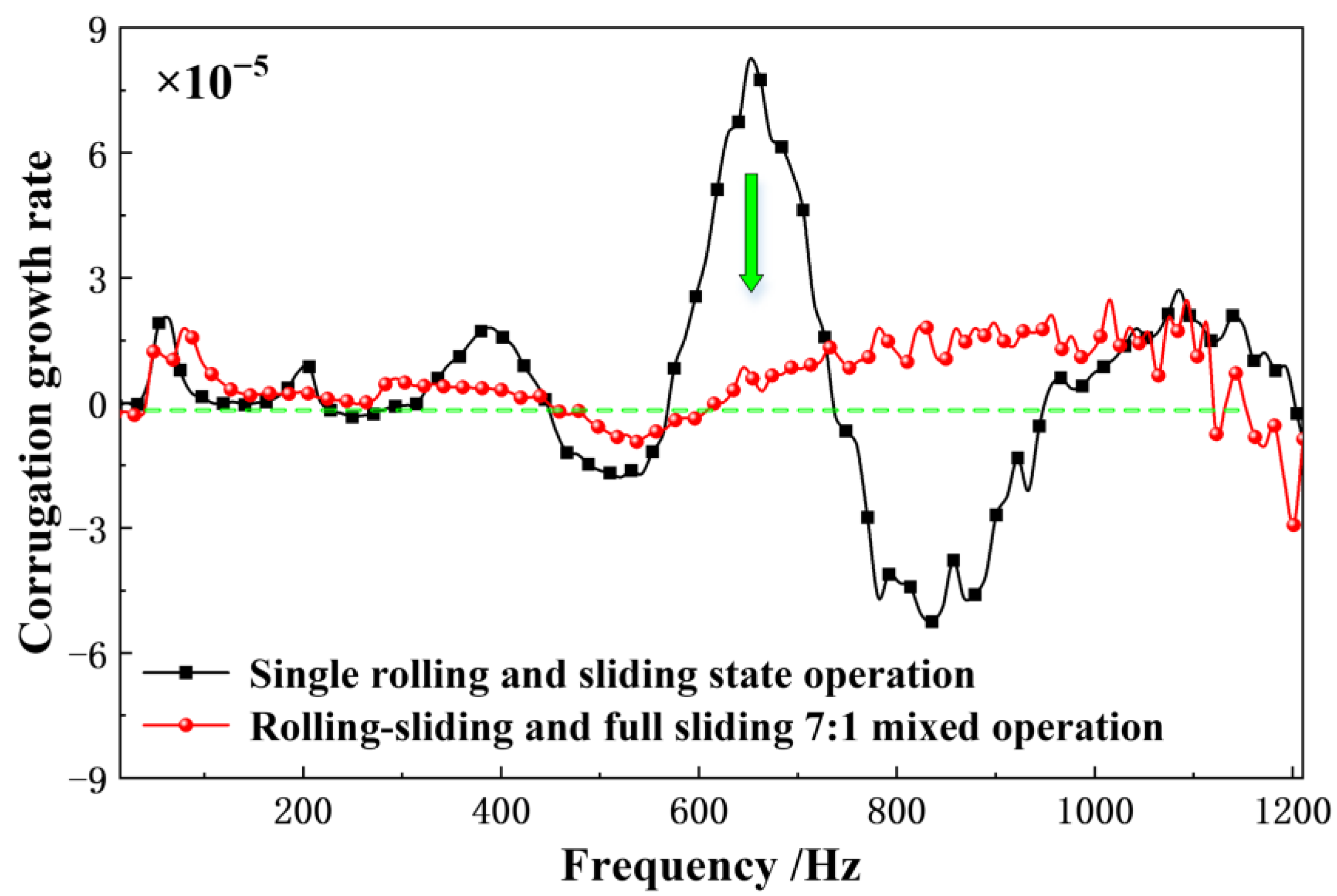 Applsci 16 04672 g013 Applsci 16 04672 g013