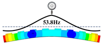 Applsci 16 04672 i003 Applsci 16 04672 i003