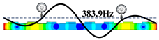 Applsci 16 04672 i004 Applsci 16 04672 i004