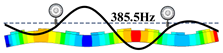 Applsci 16 04672 i005 Applsci 16 04672 i005