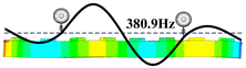 Applsci 16 04672 i006 Applsci 16 04672 i006