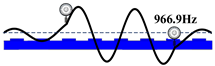 Applsci 16 04672 i010 Applsci 16 04672 i010