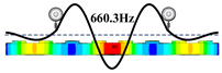 Applsci 16 04672 i014 Applsci 16 04672 i014