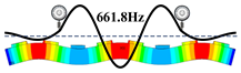 Applsci 16 04672 i015 Applsci 16 04672 i015