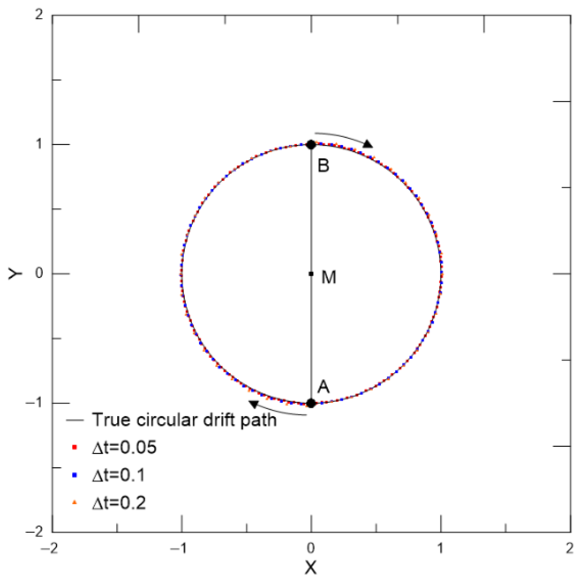 Applsci 16 04678 g002