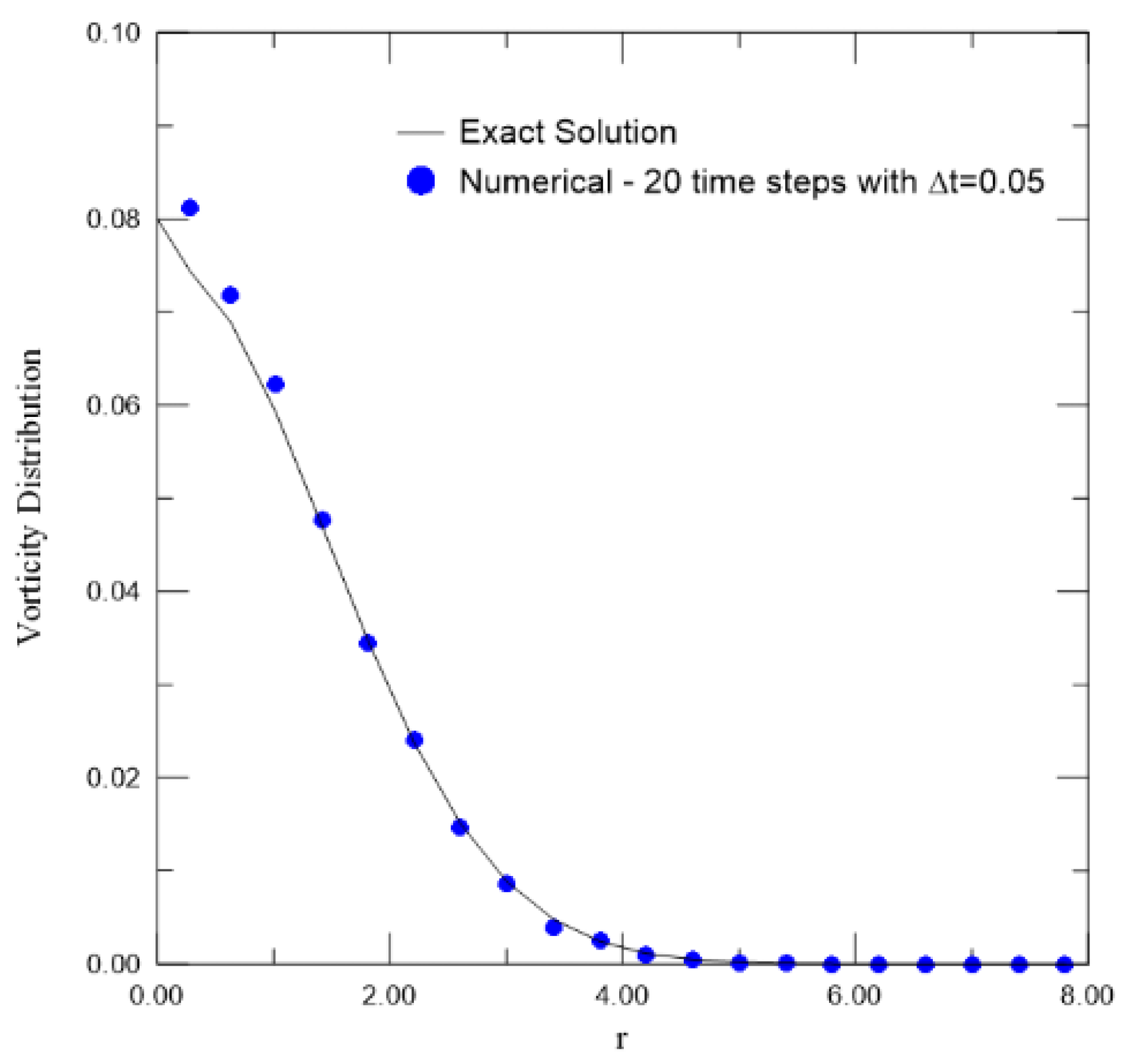 Applsci 16 04678 g004