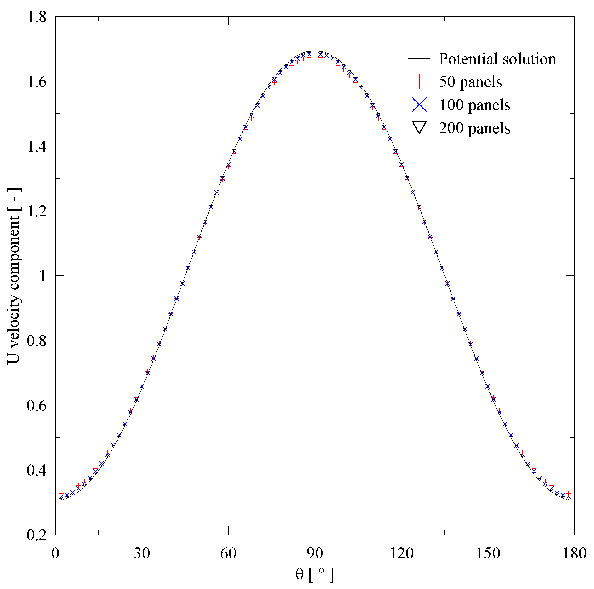Applsci 16 04678 g005