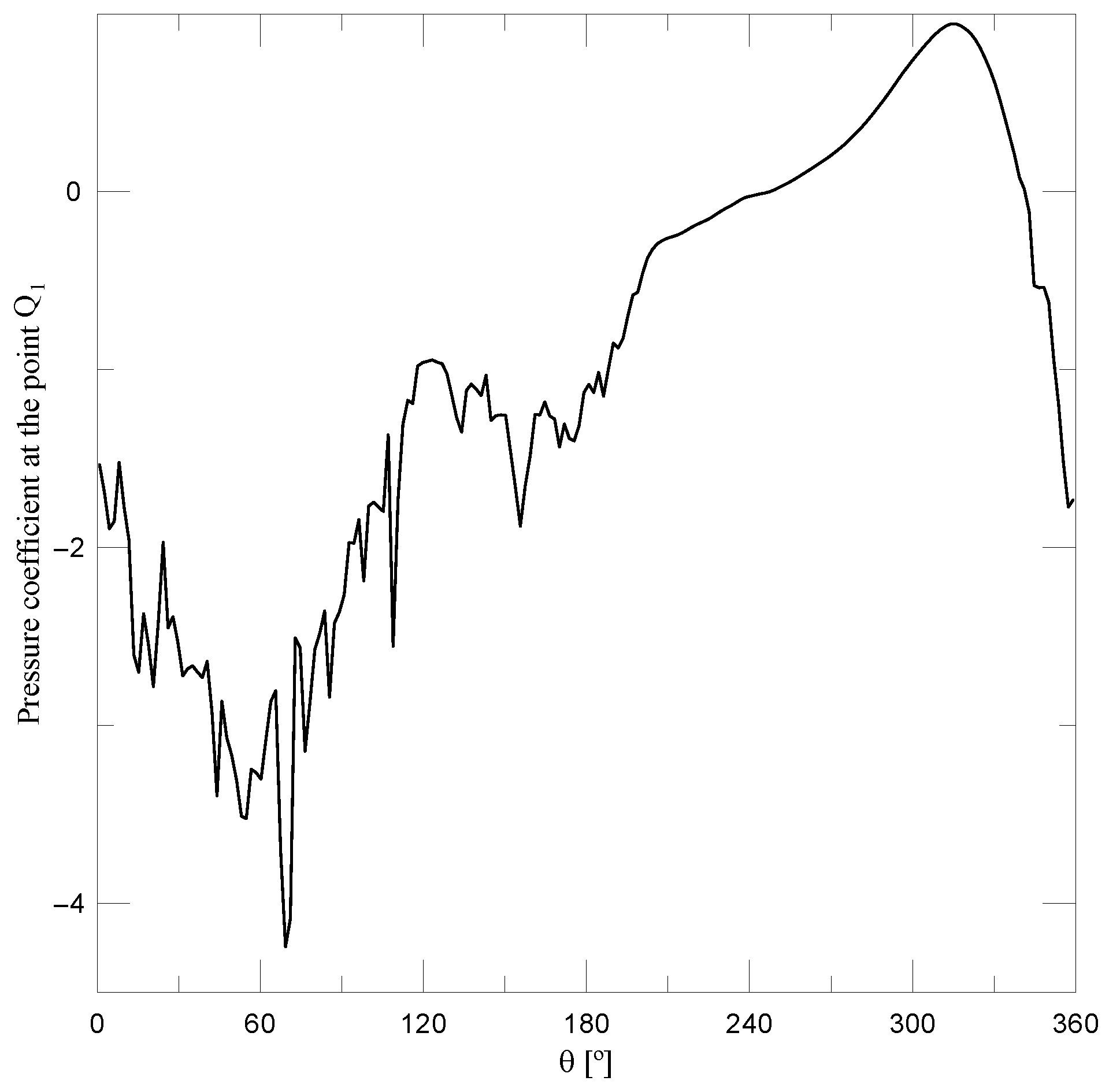 Applsci 16 04678 g010