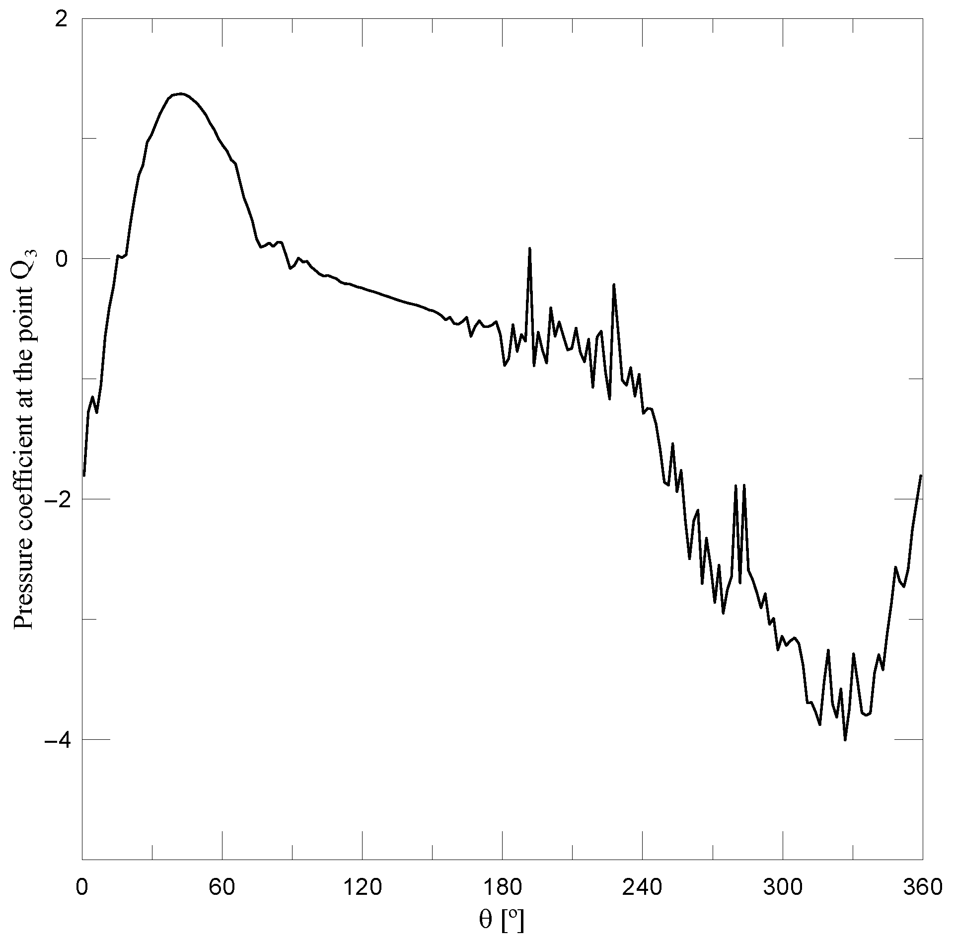 Applsci 16 04678 g020