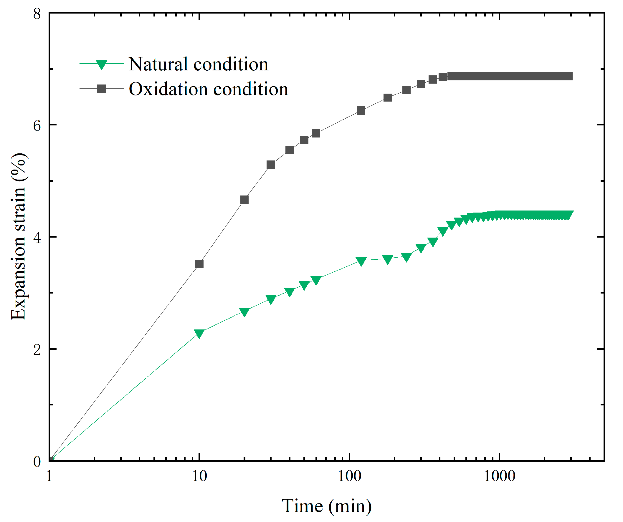 Applsci 16 04705 g006 Applsci 16 04705 g006