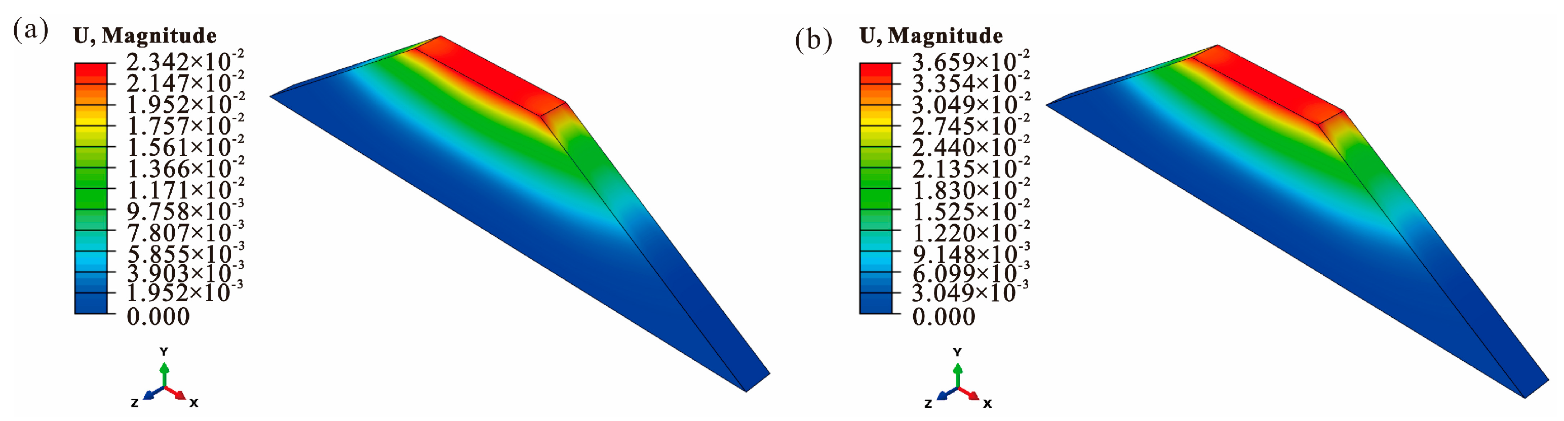 Applsci 16 04705 g009 Applsci 16 04705 g009