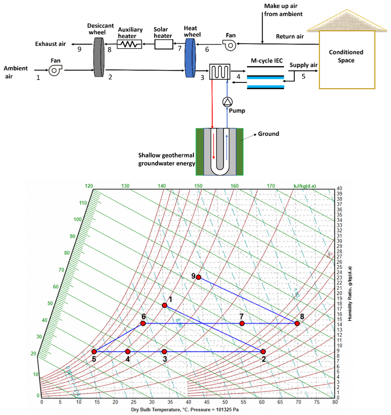 Applsci 16 04736 g002 Applsci 16 04736 g002