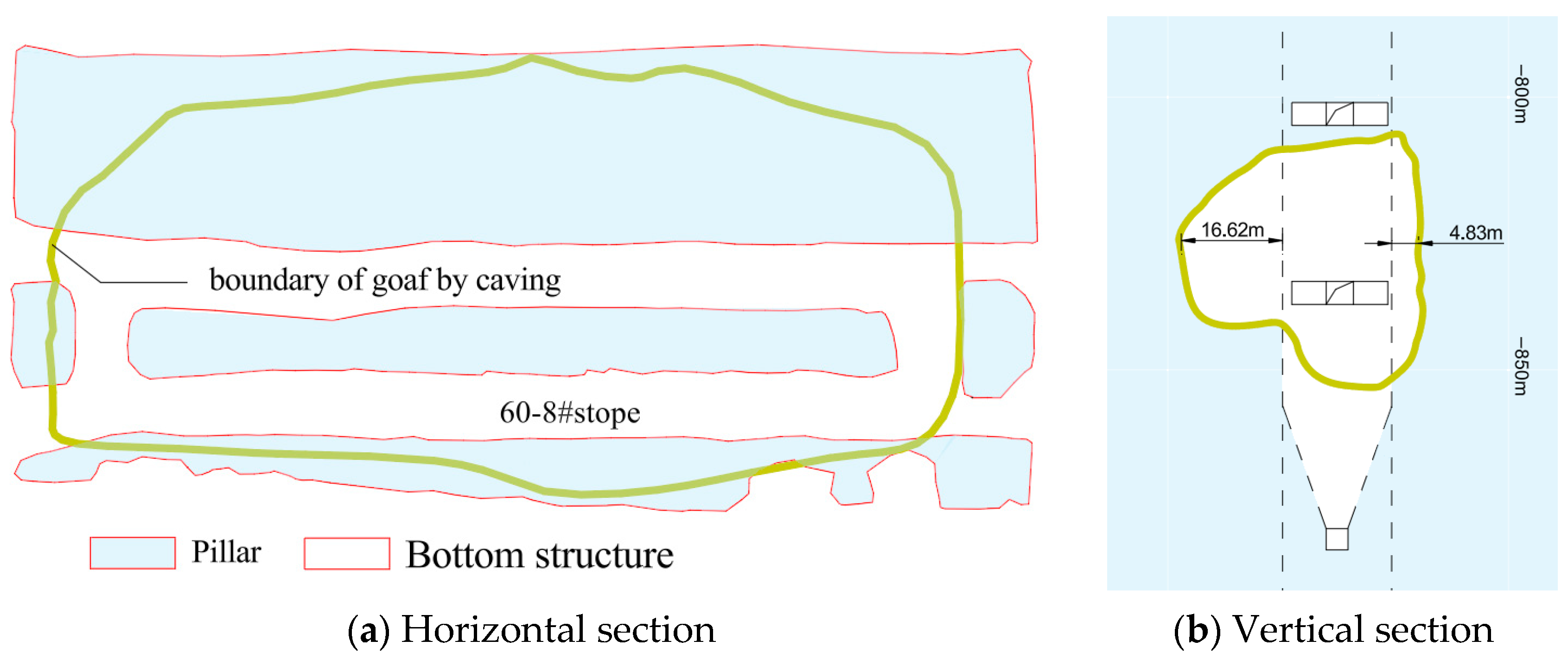Applsci 16 04738 g002 Applsci 16 04738 g002