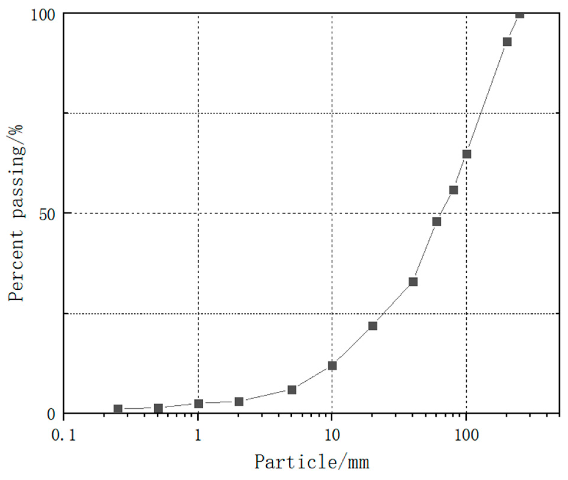 Applsci 16 04739 g008