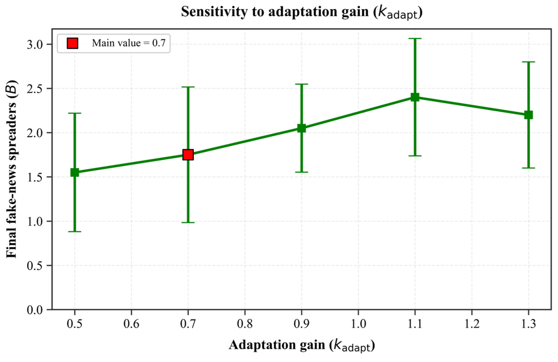 Applsci 16 04740 g006
