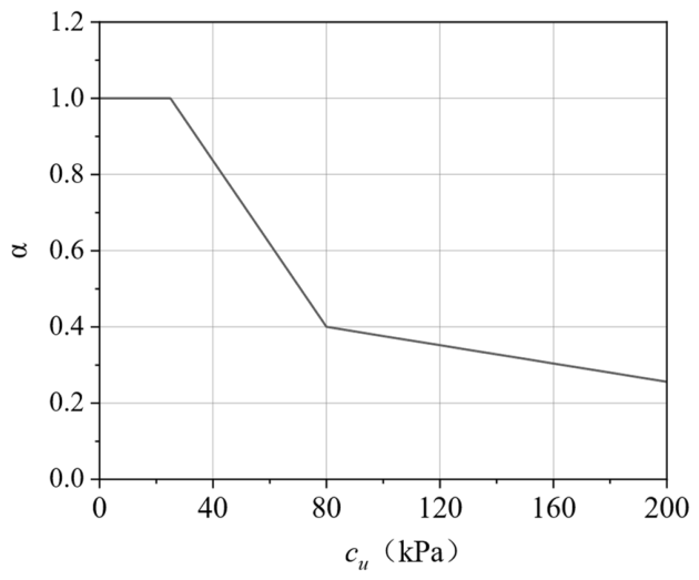 Applsci 16 04780 g002