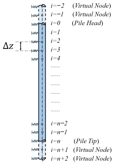 Applsci 16 04780 g003
