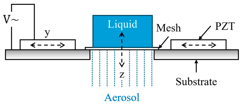 Applsci 16 04796 g002