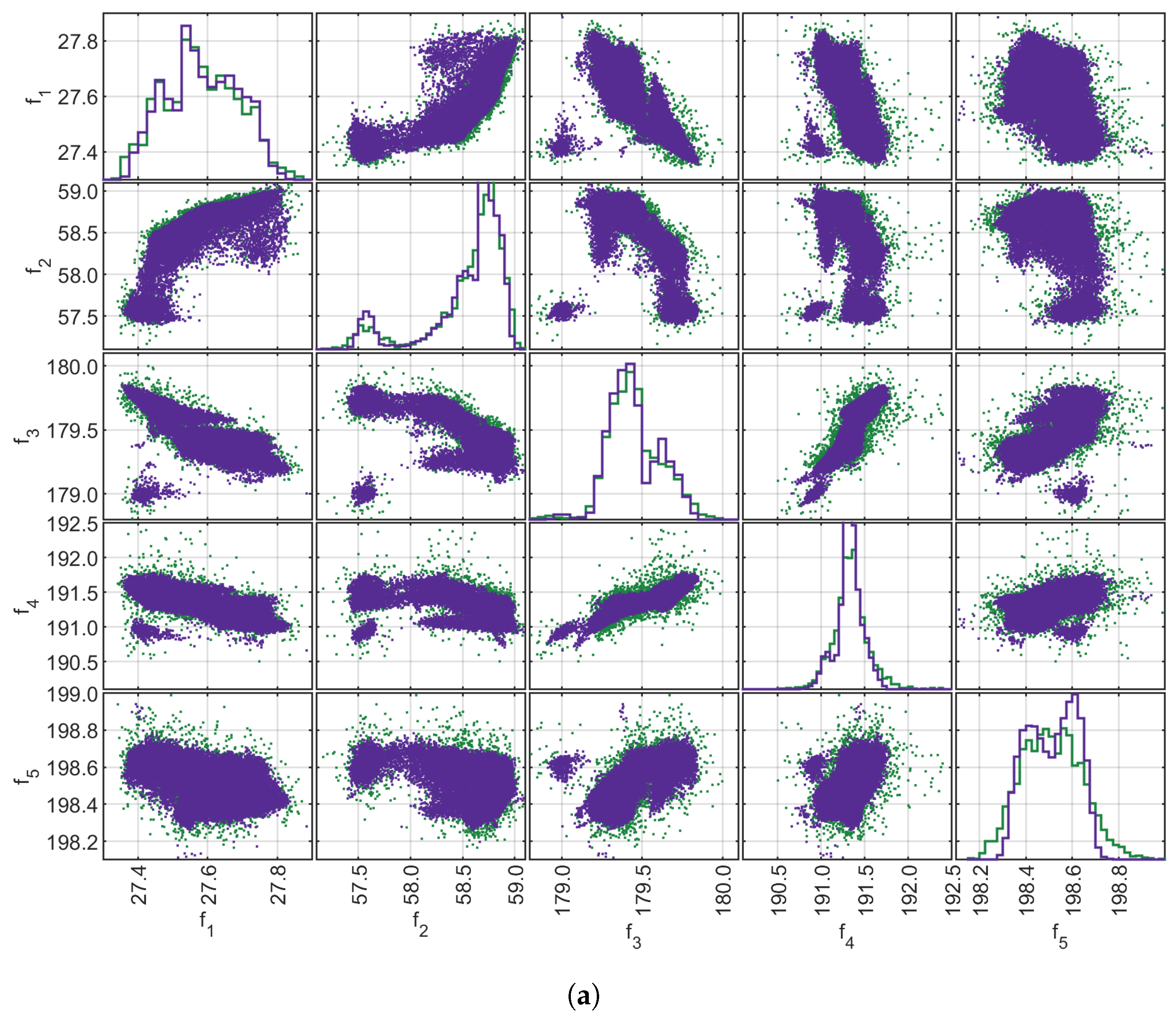Applsci 16 04844 g011a