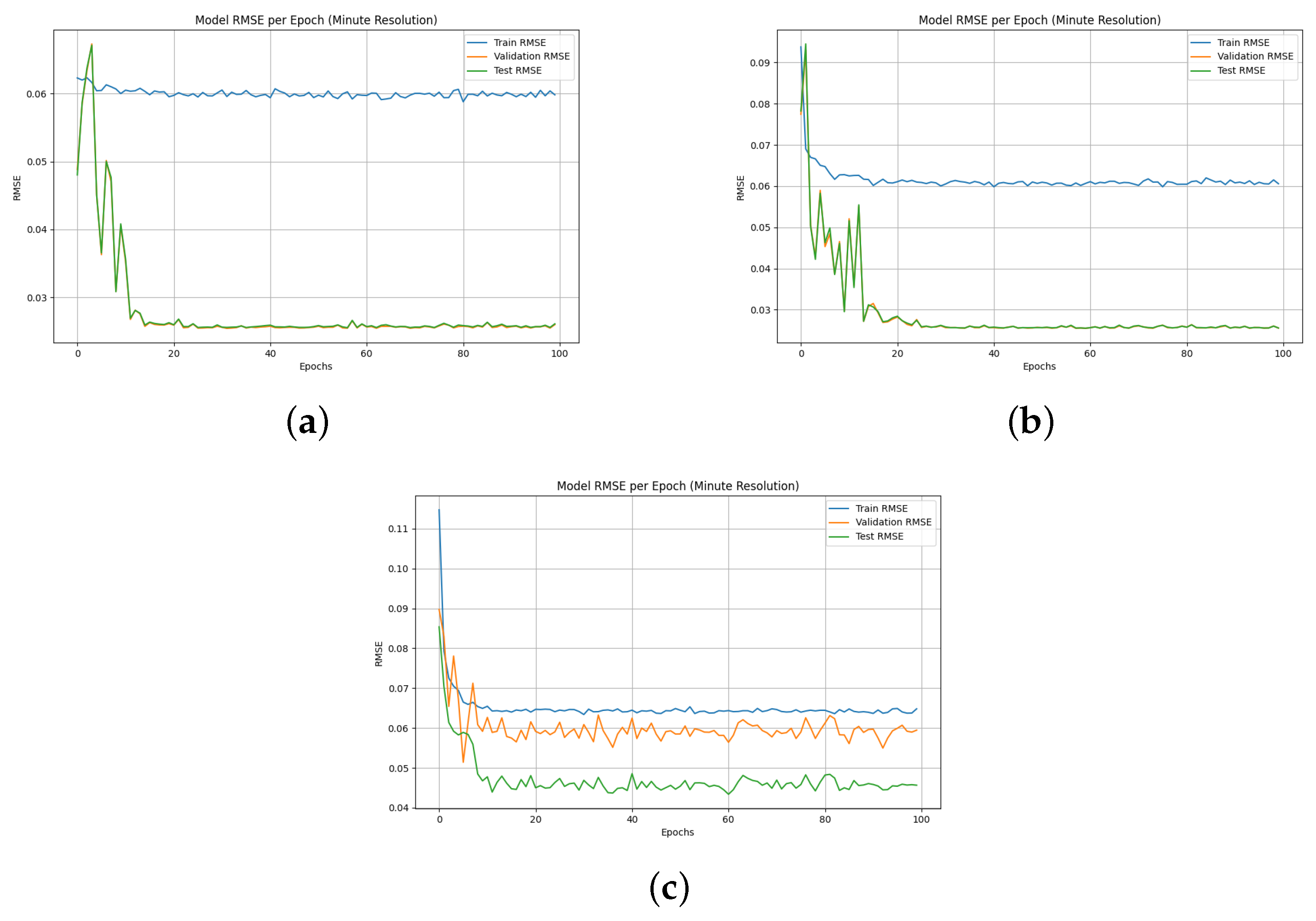 Applsci 16 04868 g005