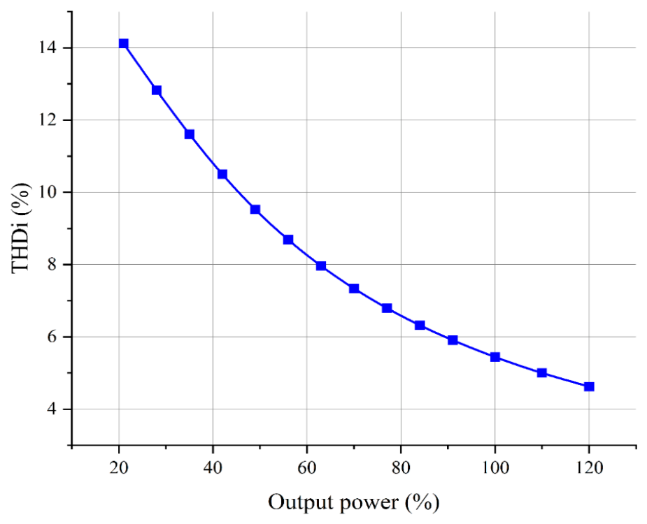 Applsci 16 04869 g019 Applsci 16 04869 g019