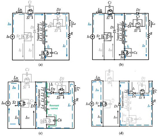 Tapped Inductor-Based Current Converter with Wide Step-Down Range