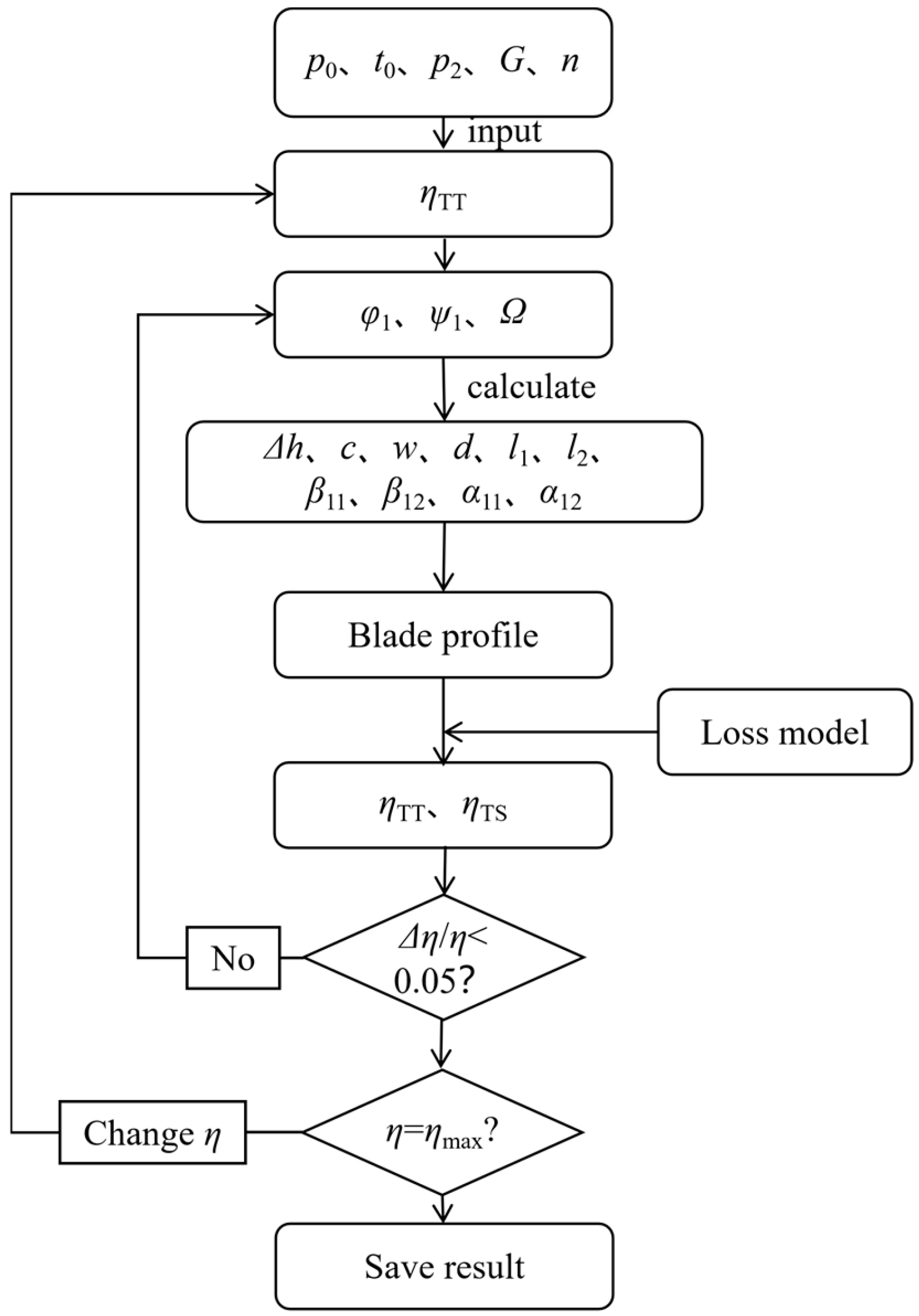 Applsci 16 04911 g006