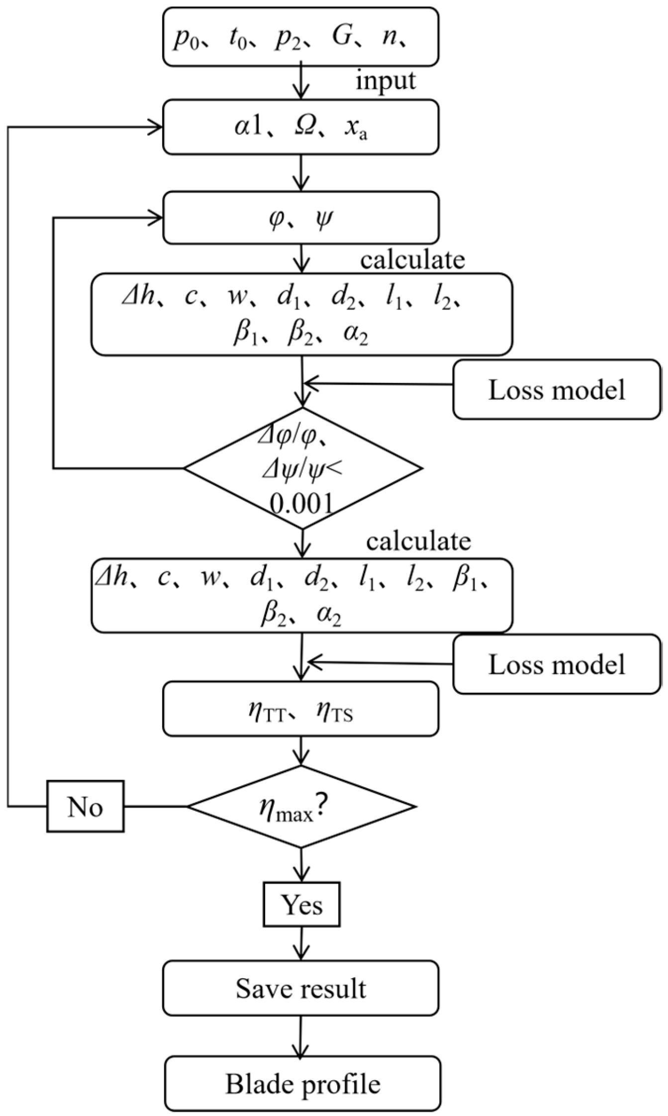 Applsci 16 04911 g009