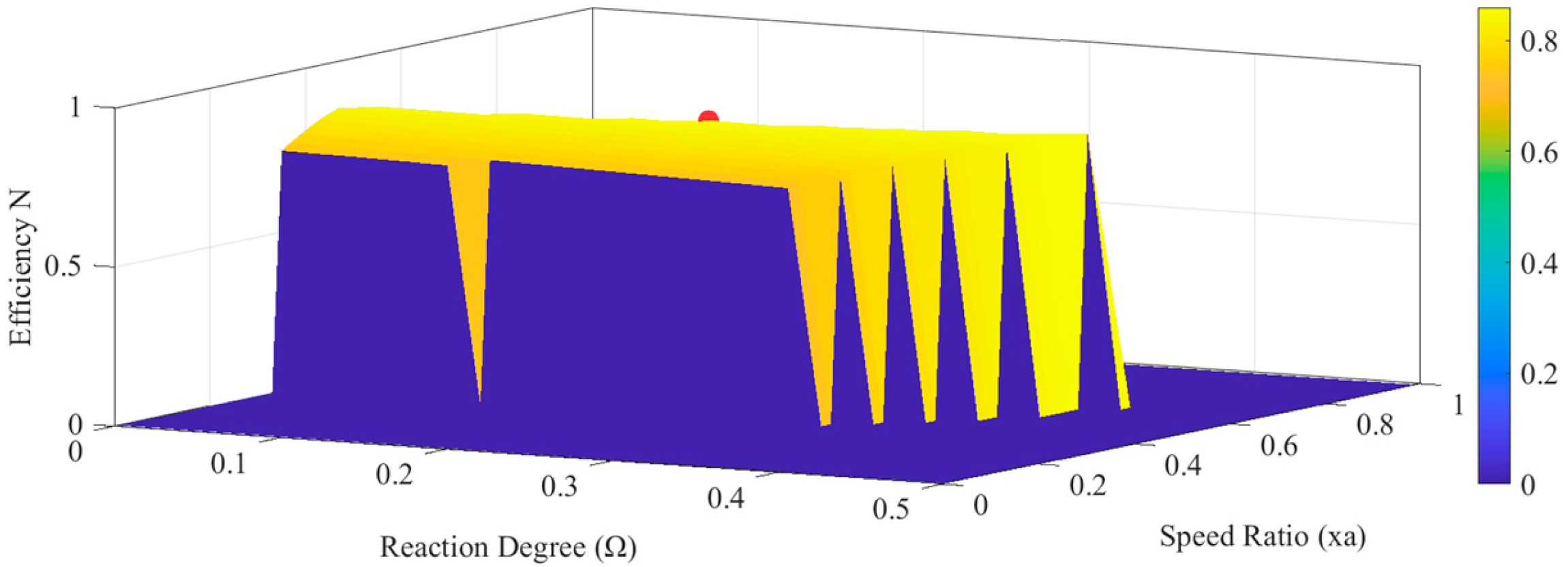 Applsci 16 04911 g014