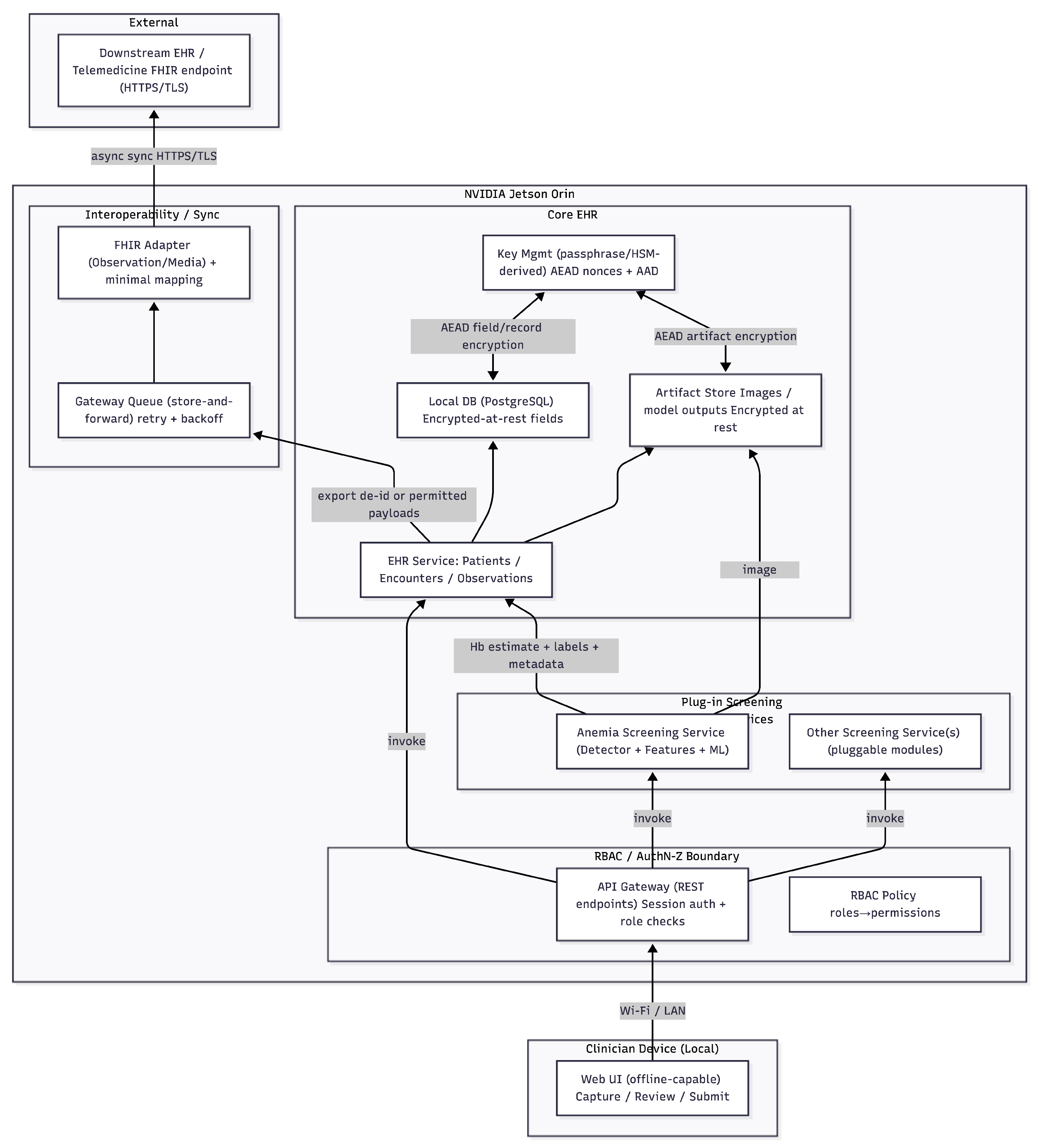 Applsci 16 04924 g011