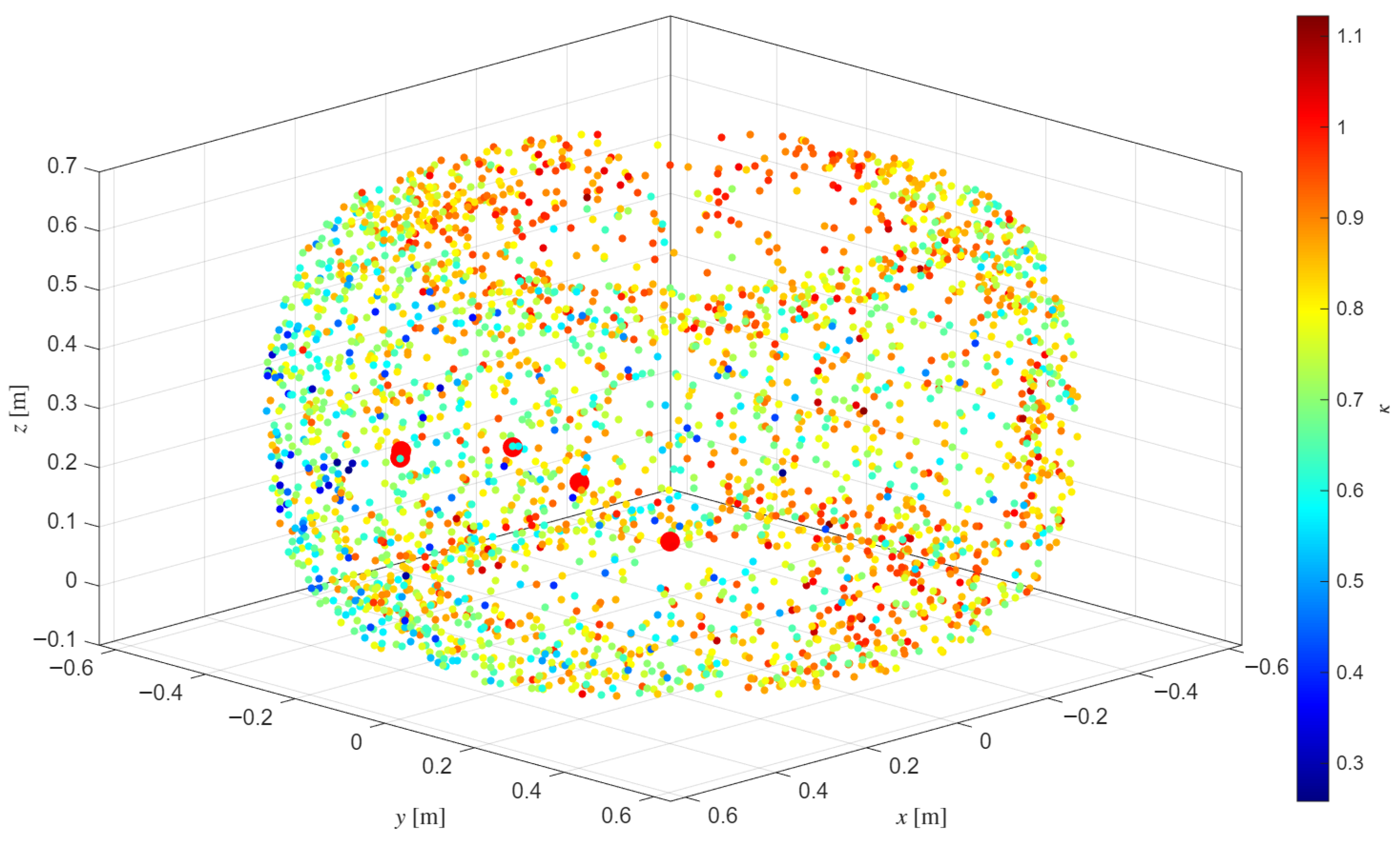 Applsci 16 04948 g018