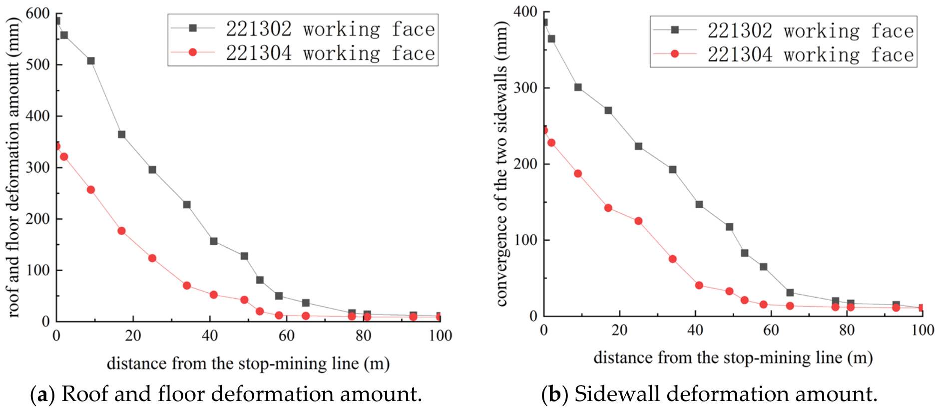 Applsci 16 05016 g018 Applsci 16 05016 g018