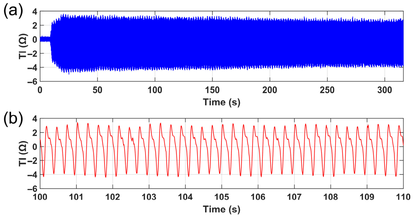 Applsci 16 05040 g004 Applsci 16 05040 g004