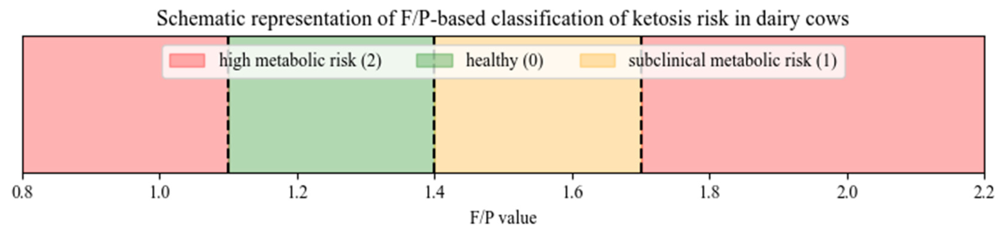 Applsci 16 05050 g002 Applsci 16 05050 g002