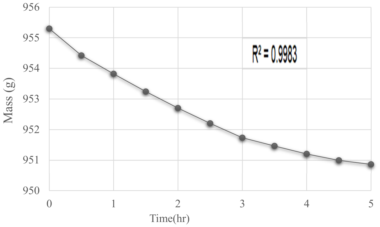 Applsci 16 05056 g006 Applsci 16 05056 g006