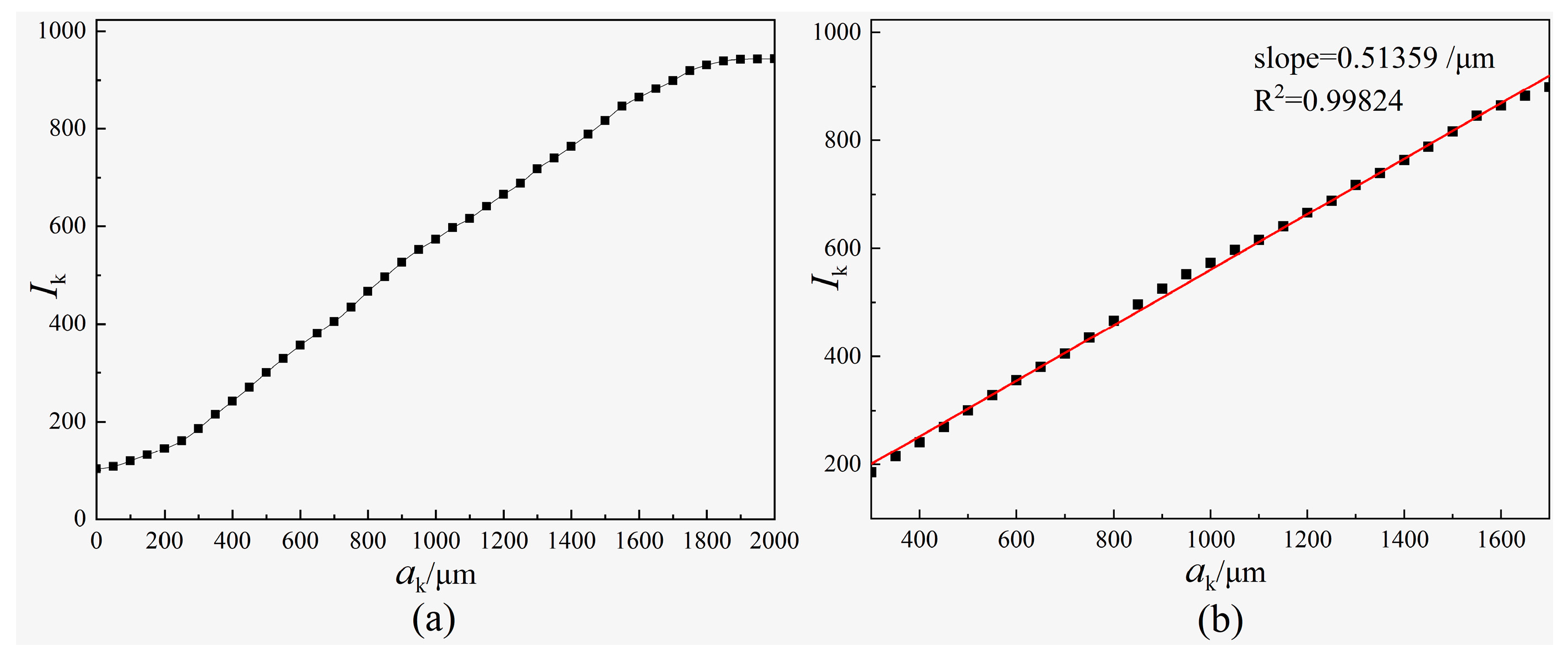 Applsci 16 05079 g004 Applsci 16 05079 g004