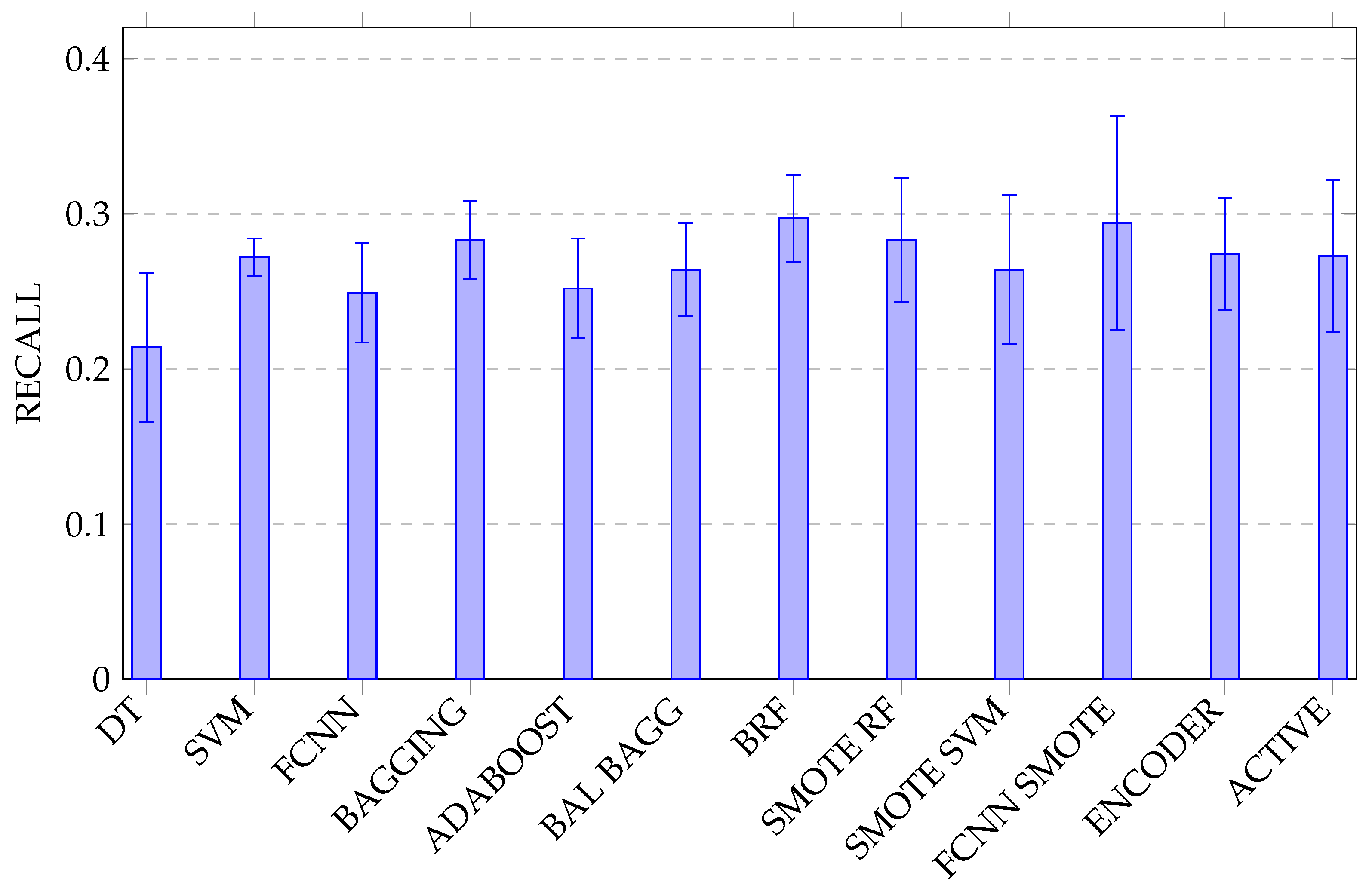 Applsci 16 05080 g007