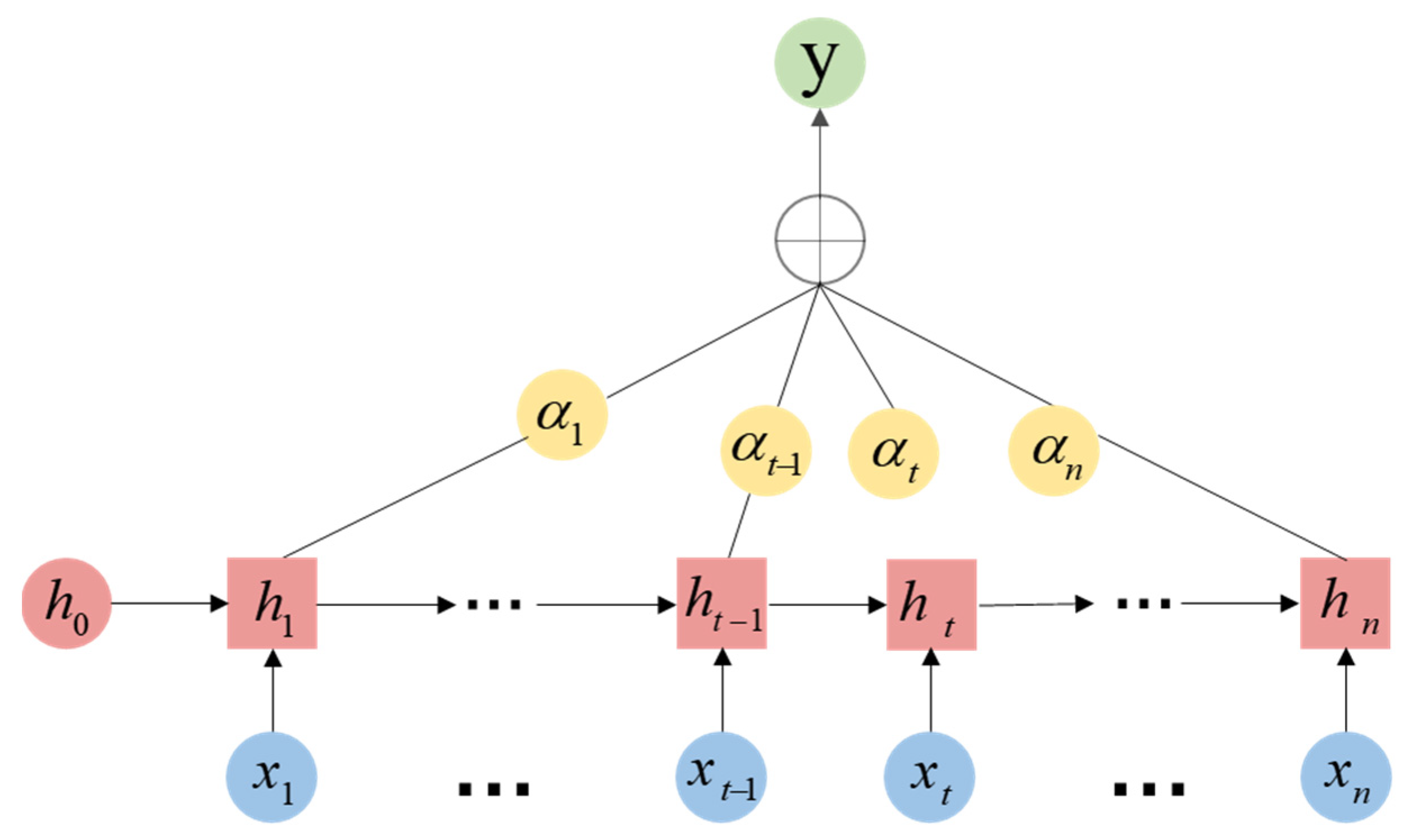 Applsci 16 05112 g006