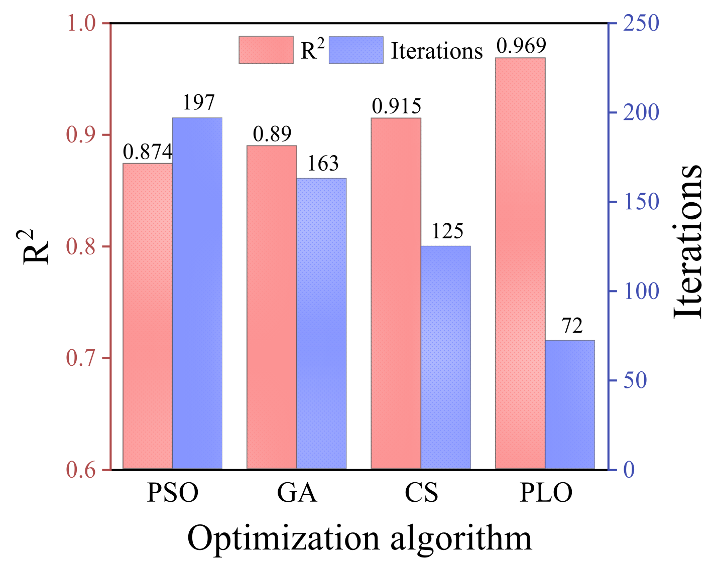 Applsci 16 05112 g014