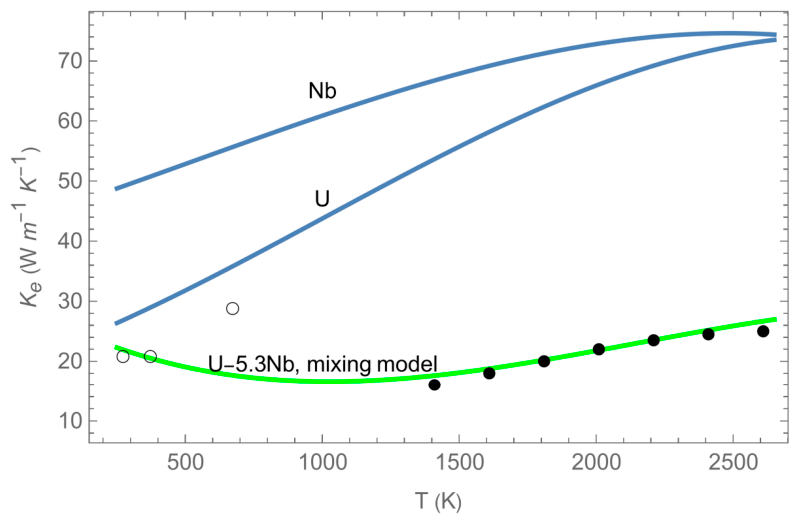 Applsci 16 05189 g010 Applsci 16 05189 g010