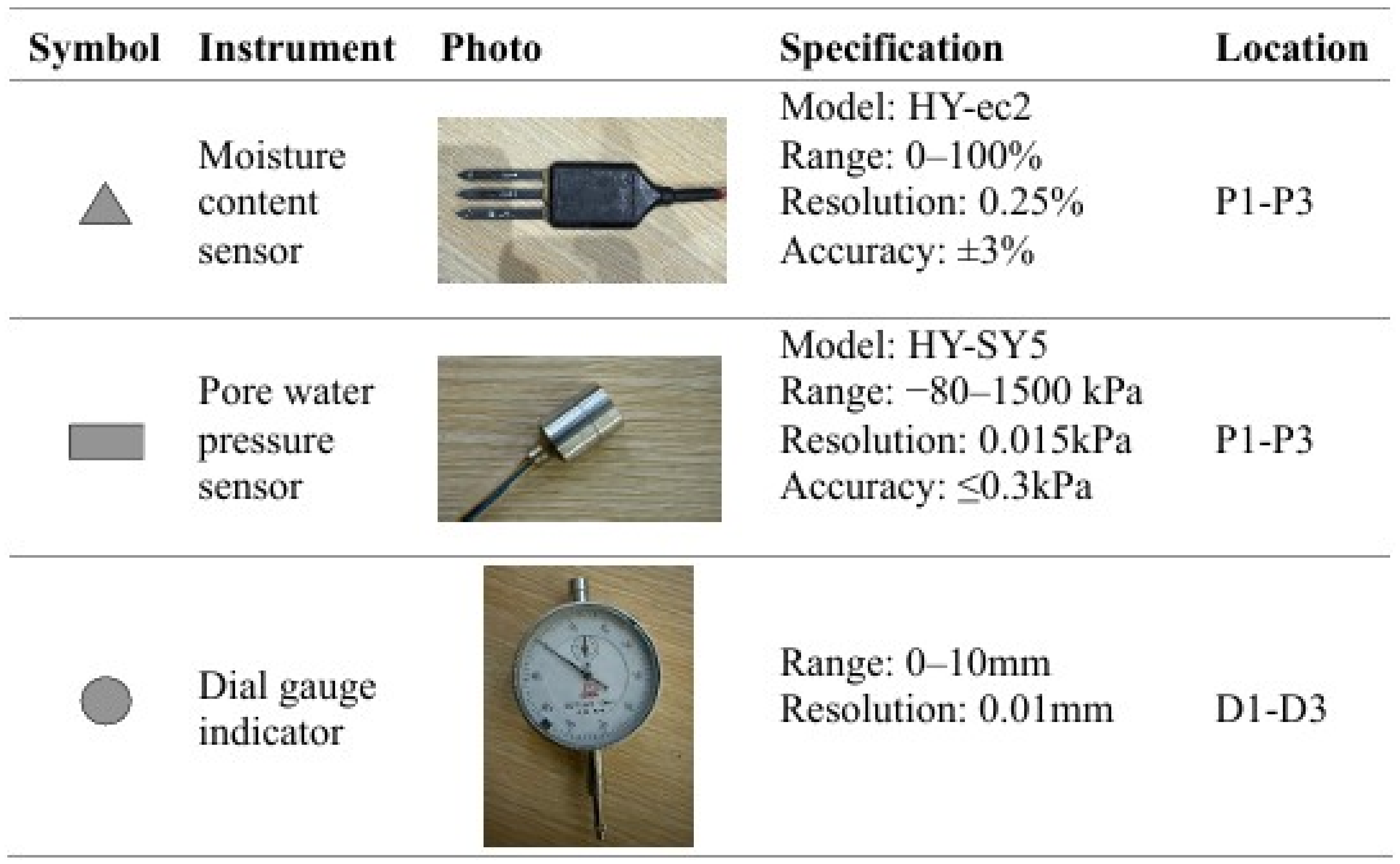 Applsci 16 05203 g006