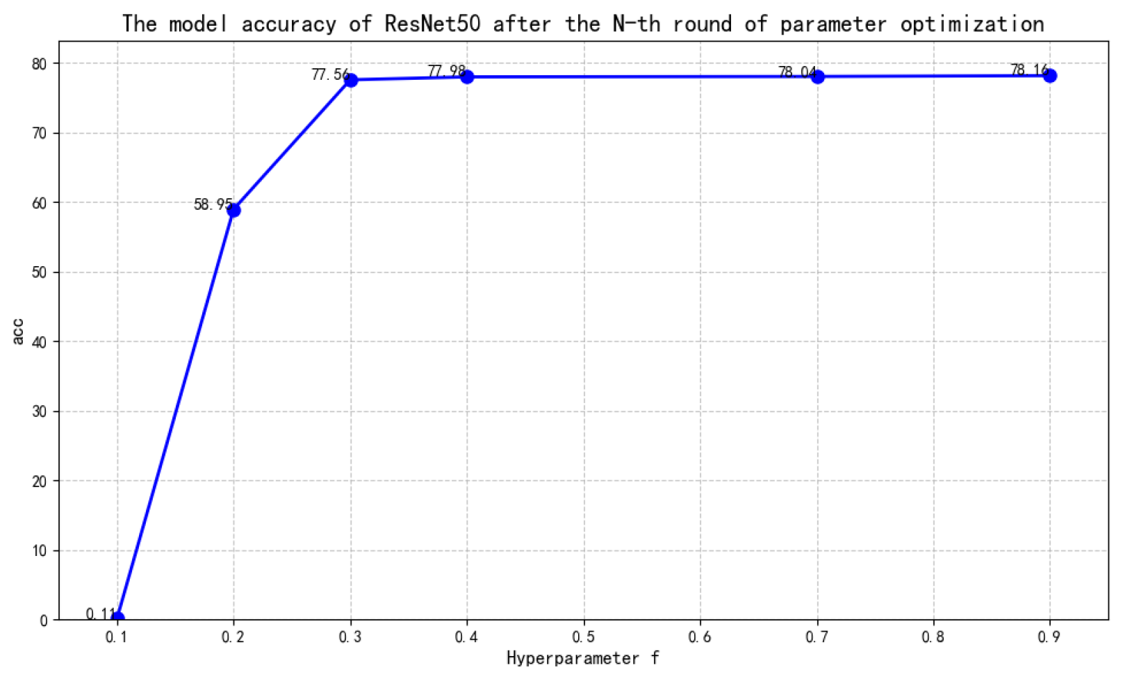 Applsci 16 05281 g004