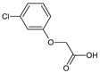 Applsci 16 05295 i036 Applsci 16 05295 i036
