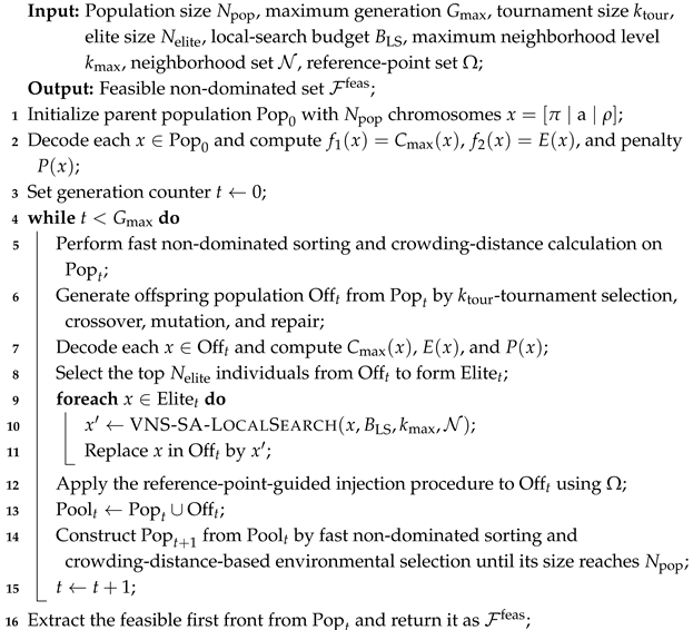 Applsci 16 05343 i002 Applsci 16 05343 i002