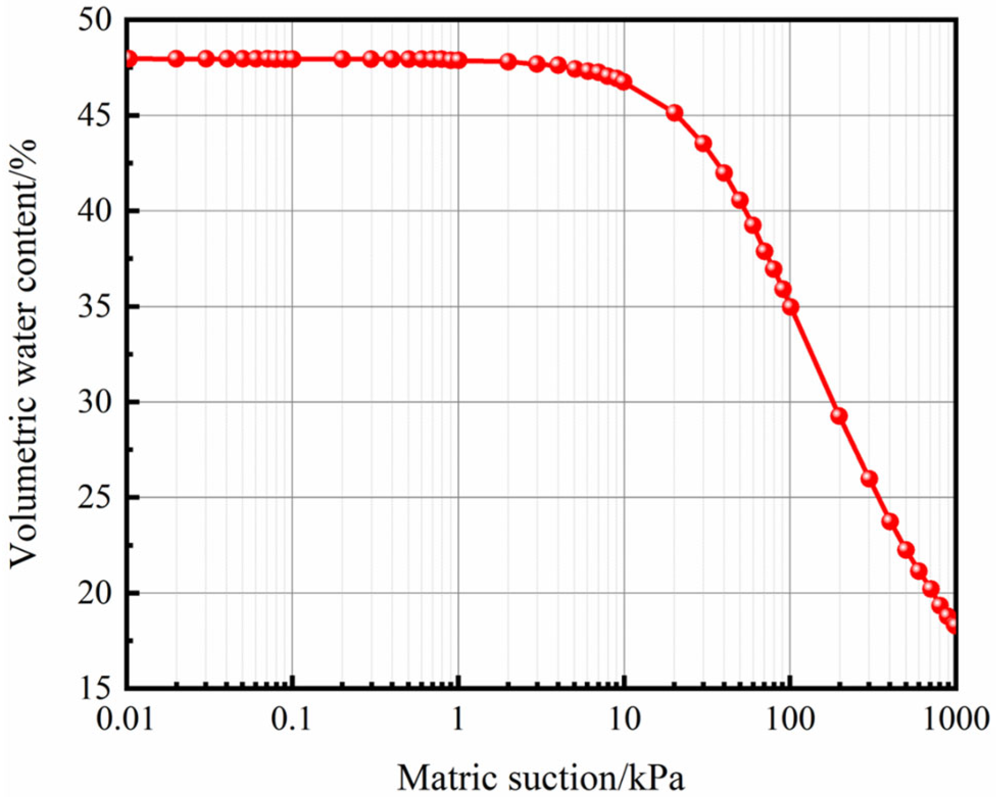 Applsci 16 05443 g002